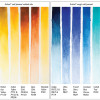 Paint and Paper: Making a Watercolor Cold Pressed Molded Cold Pressed Rough
