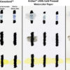 Waterproof India Inks and Shellac-based Primers Testing Inks on Various Substrates for Sensitivity to GOLDEN Gesso, GAC 100 and QoR Watercolor