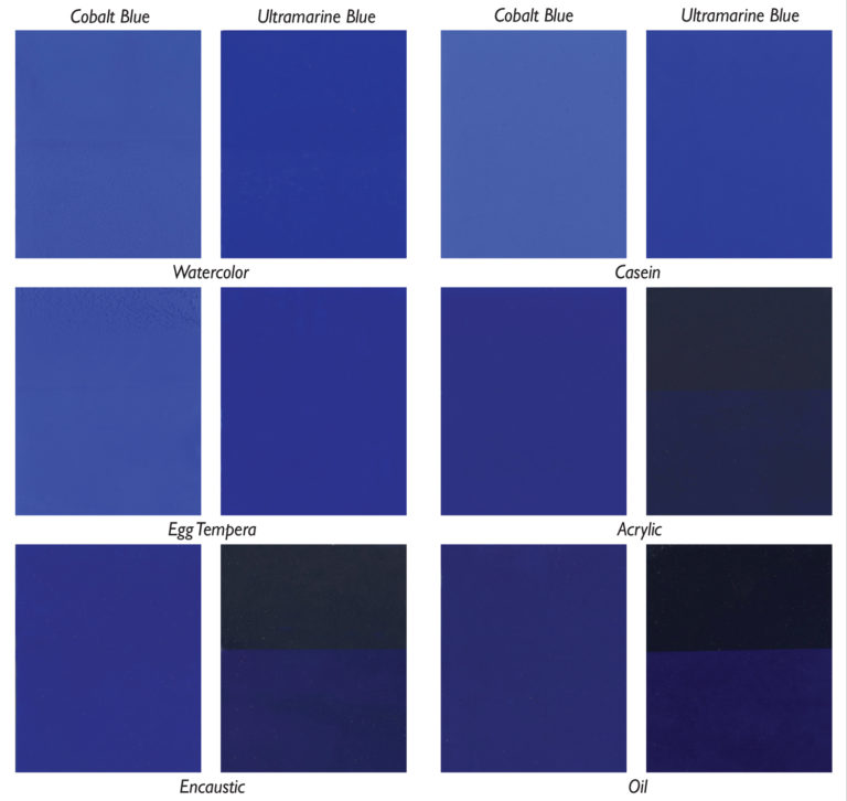 Pigment Volume Concentration and its Role in Color Just Paint