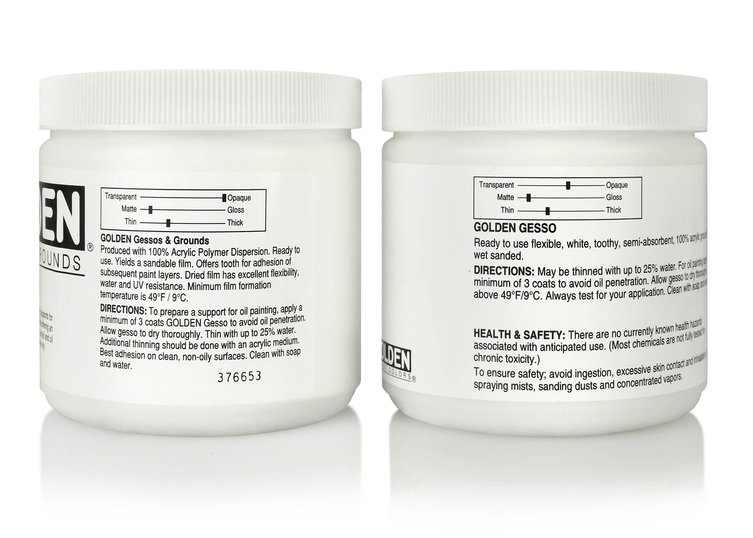 Our White Gesso “Same as it Ever Was” Just Paint