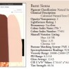 The Nomenclature of Color Burnt Sienna Information Drawdown