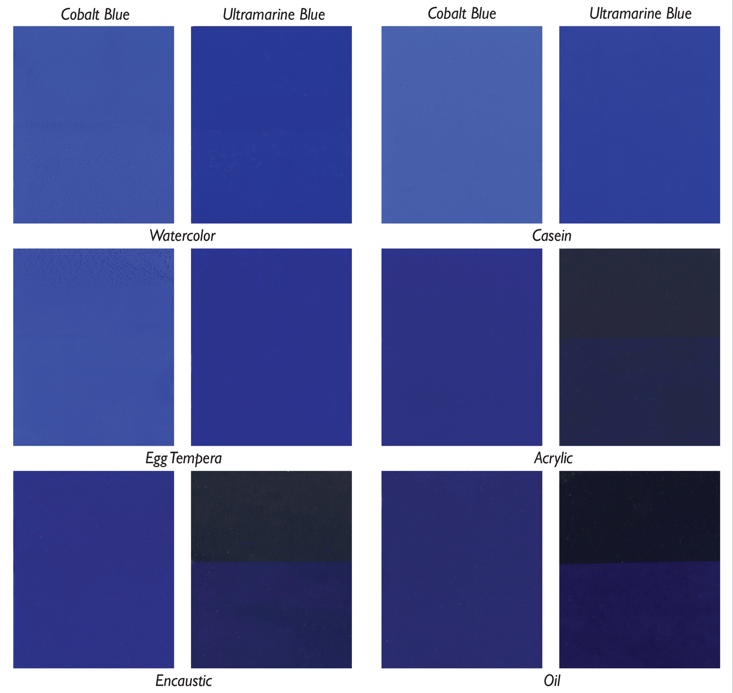 Golden Paint Density Chart