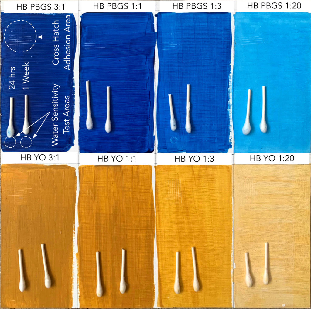 Test Panel of GOLDEN Heavy Body Pthalo Blue Green Shade and Yellow Oxide thinned 3:1, 1:1, 1:3, and 1:20 paint to water.